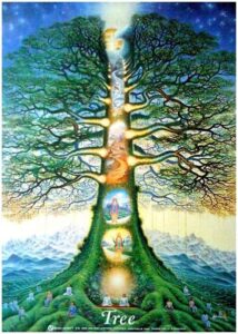 spirituality means